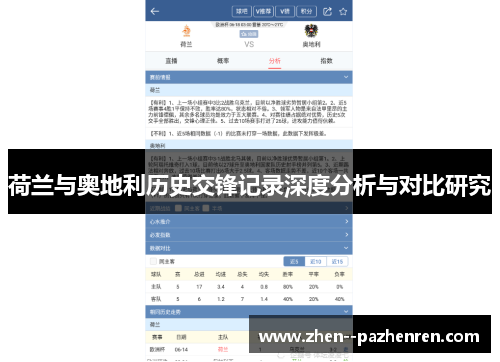 荷兰与奥地利历史交锋记录深度分析与对比研究 荷兰与奥地利历史交锋记录深度分析与对比研究