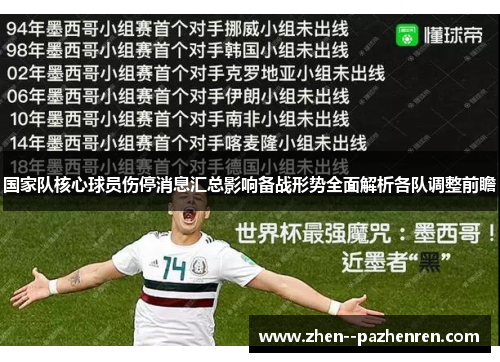 国家队核心球员伤停消息汇总影响备战形势全面解析各队调整前瞻