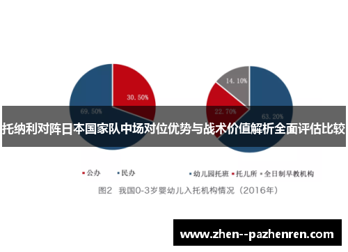 托纳利对阵日本国家队中场对位优势与战术价值解析全面评估比较 托纳利对阵日本国家队中场对位优势与战术价值解析全面评估比较