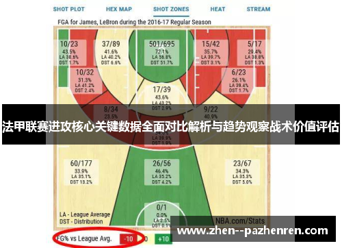 法甲联赛进攻核心关键数据全面对比解析与趋势观察战术价值评估