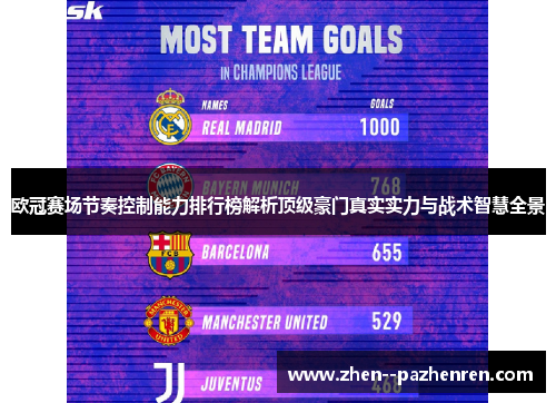 欧冠赛场节奏控制能力排行榜解析顶级豪门真实实力与战术智慧全景 欧冠赛场节奏控制能力排行榜解析顶级豪门真实实力与战术智慧全景