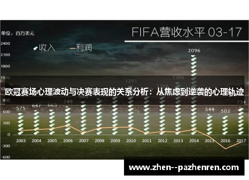 欧冠赛场心理波动与决赛表现的关系分析:从焦虑到逆袭的心理轨迹 欧冠赛场心理波动与决赛表现的关系分析:从焦虑到逆袭的心理轨迹