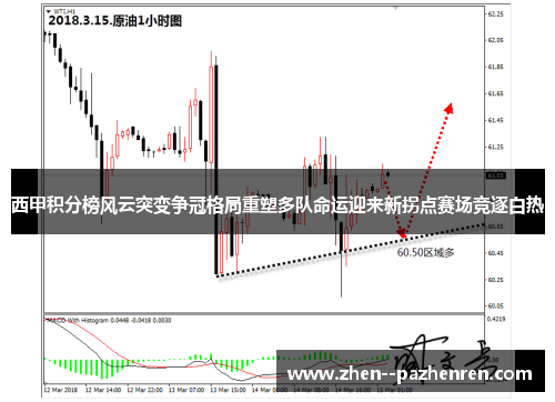 西甲积分榜风云突变争冠格局重塑多队命运迎来新拐点赛场竞逐白热